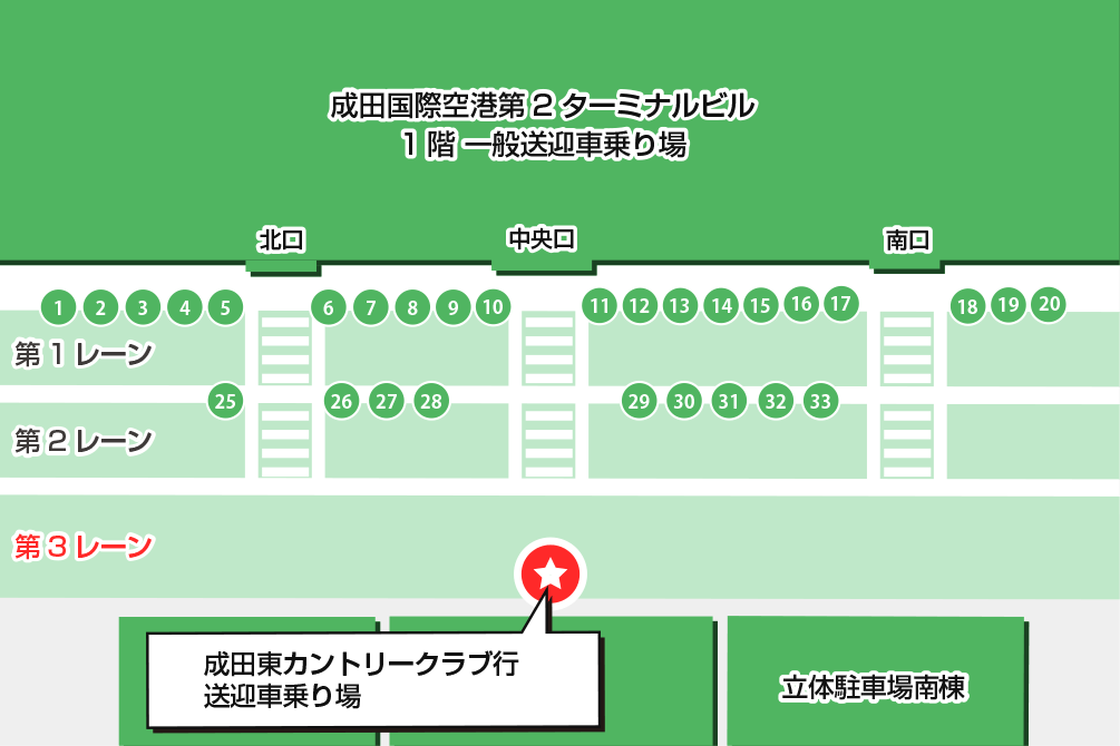 成田東カントリークラブのアクセス 住所 千葉県香取市 アコーディア ネクスト ゴルフ公式web